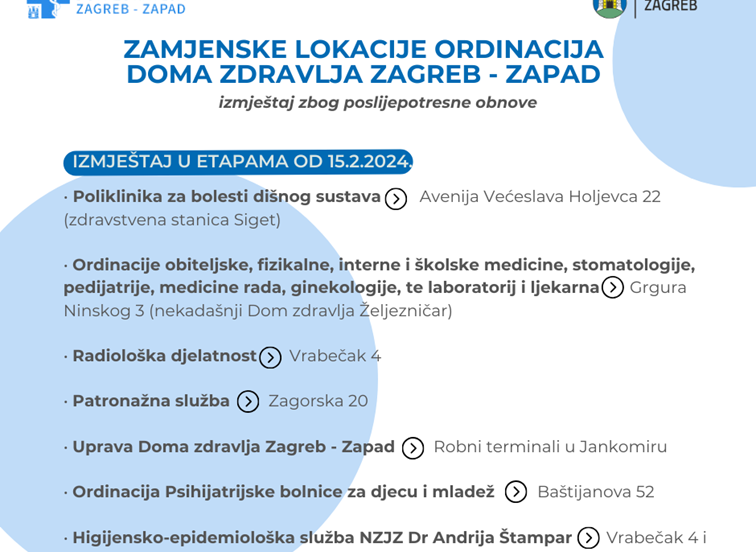 Zbog poslijepotresne obnove ordinacije Doma zdravlja Zagreb - Zapad bit će izmještene na zamjenske lokacije